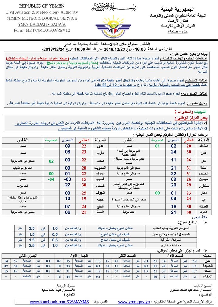 تحذيرات عاجله للمواطنين بأخذ الحيطة والحذر مماسيحدث خلال ال24 الساعه القادمة بهذة المحافظات
