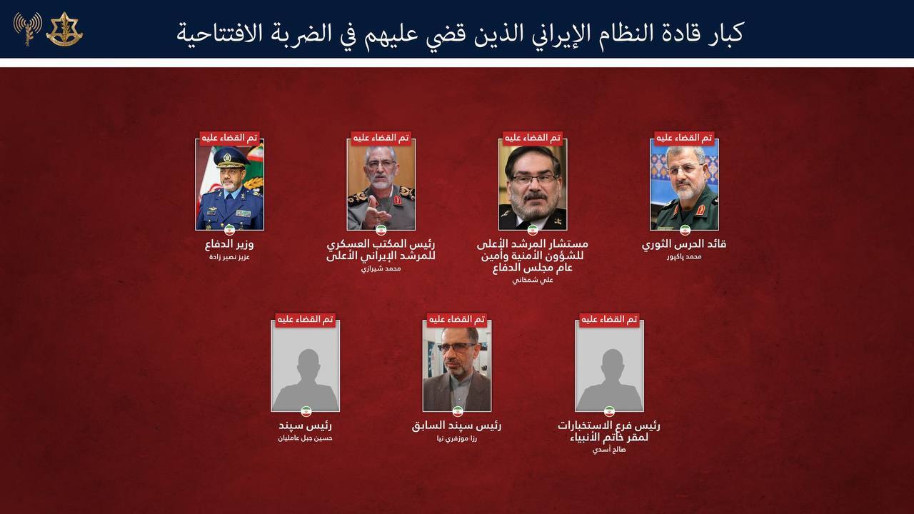 بيان للعدو الإسرائيلي يعلن فيه أسماء وصور قيادات إيرانية تم استهدافها ..