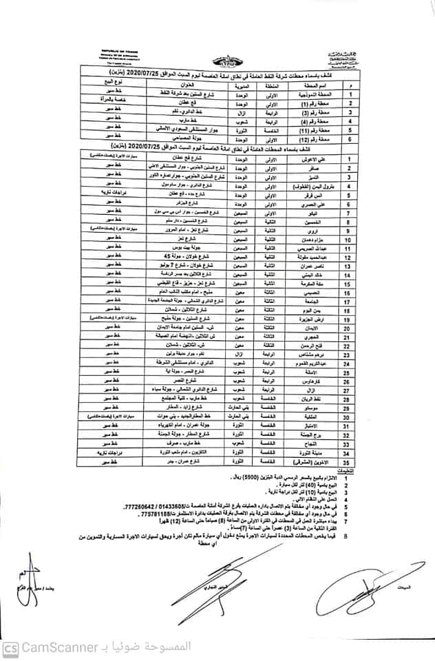 كشوفات بـ أسماء المحطات العاملة في امانة العاصمة 