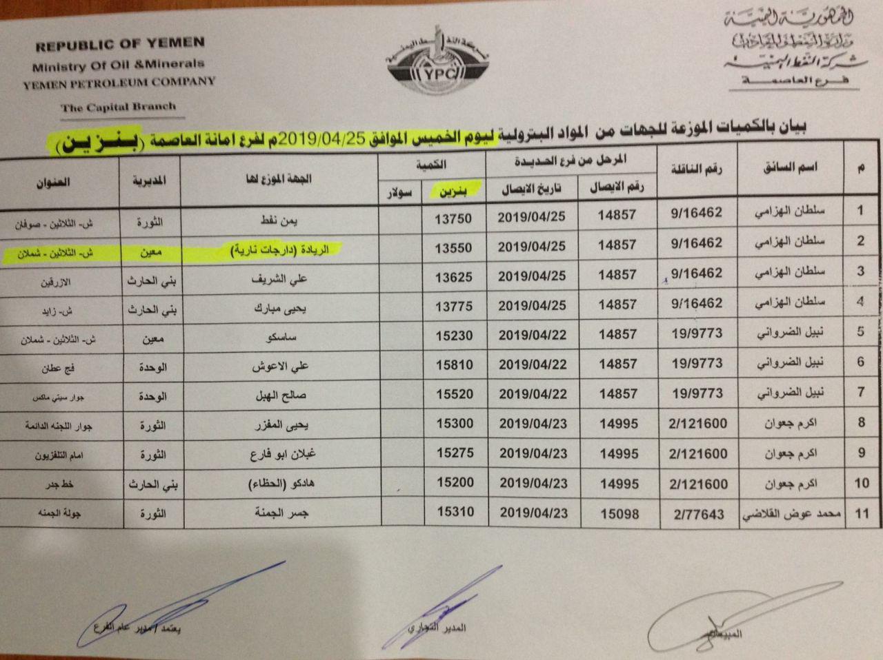 صور للاعلان الهام للمواطنيين من قبل وزارة النفط