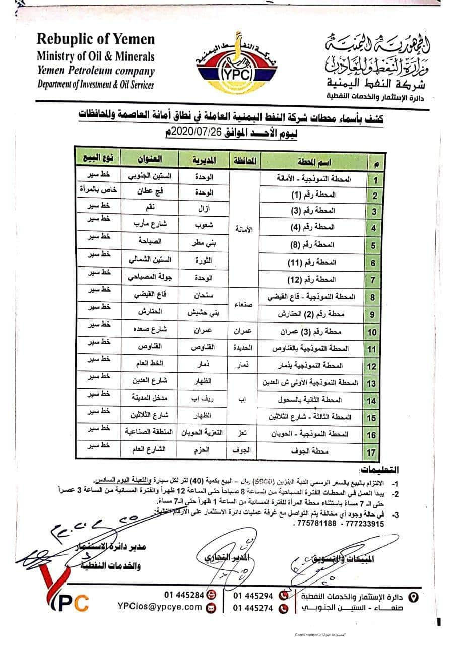 كشف بـ أسماء محطات شركة النفط اليمنية العاملة في نطاق امانة العاصمة والمحافظات 