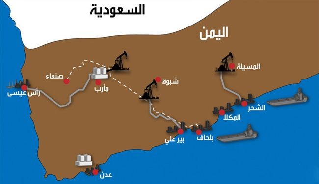 قناة روسيا اليوم تنشر تقرير أميريكي خطير للغاية تكشف فيه عن الاهداف الحقيقية والخفيه التي جاء من اجلها تحالف العدوان  وشن حربه على اليمن