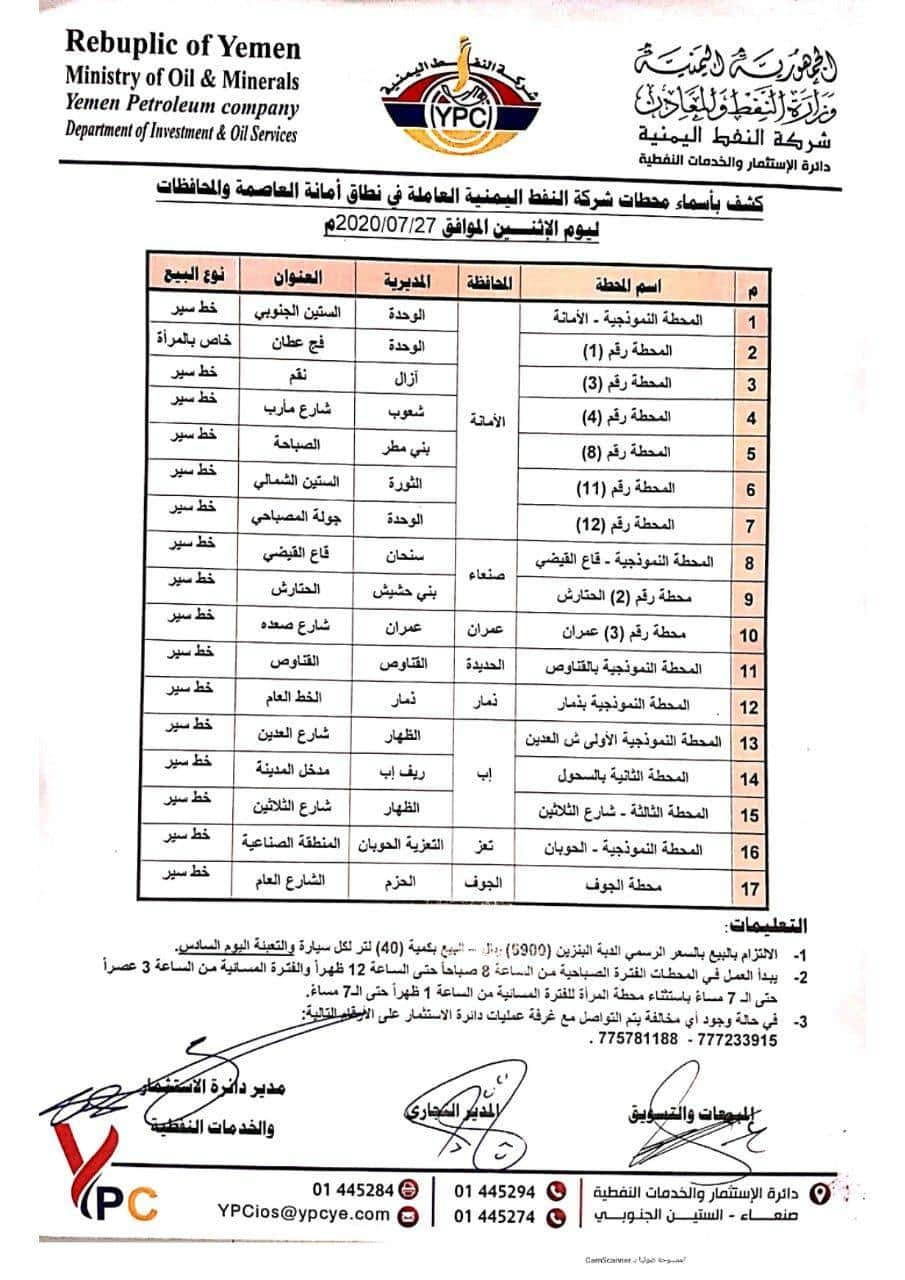 كشف بـ أسماء محطات شركة النفط اليمنية العاملة في نطاق امانة العاصمة والمحافظات 