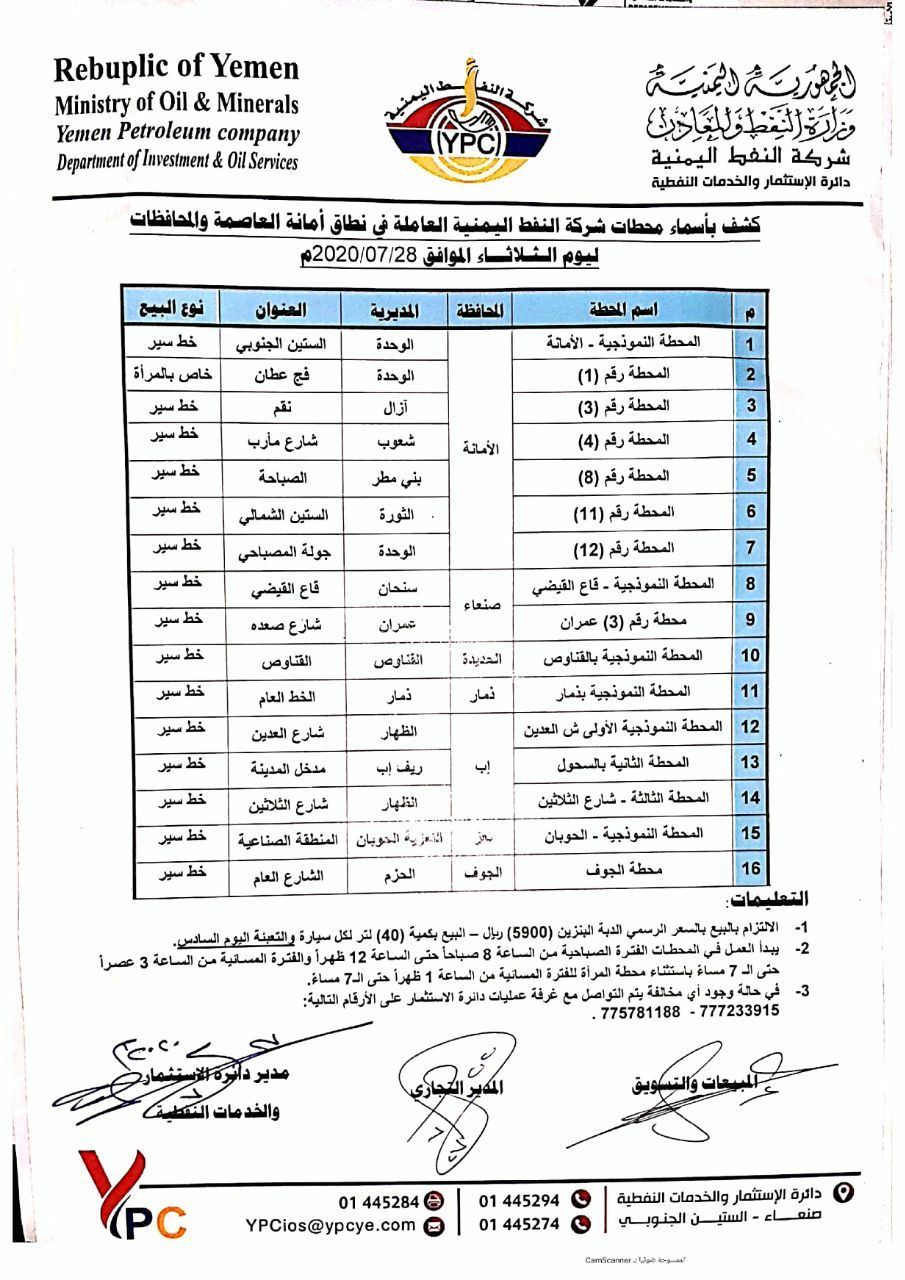 كشوفات بـ أسماء محطات شركة النفط اليمنية و المحطات العاملة في امانة العاصمة 