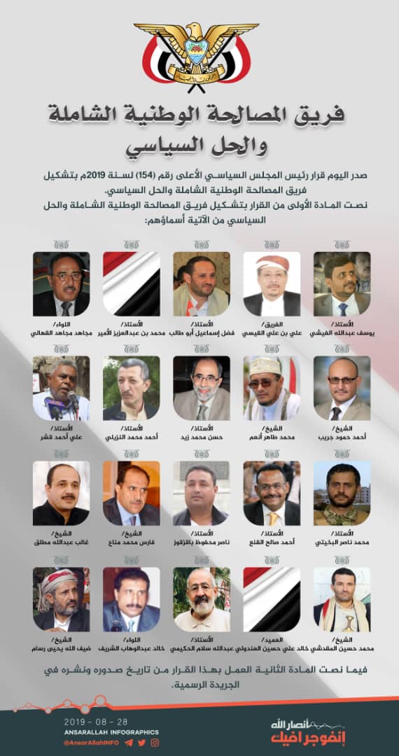 هااام .. قراران جمهوريان للمجلس السياسي الاعلى ( نص القرارات بالاسماء والصور )