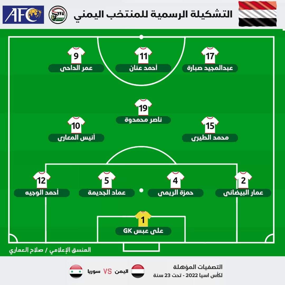 عاجل الآن  .. مواجهه بين اليمن وسورياء على الأرض  والبيضاني يدافع