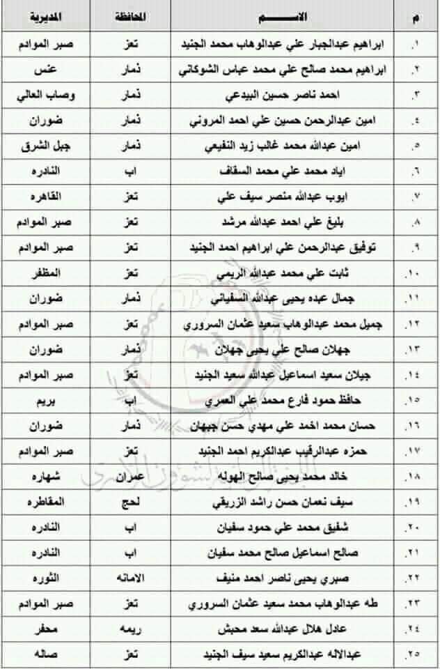 اسماء أسرى الجيش واللجان الشعبيه في صفقة تعز الاخيره ( كشوفات )
