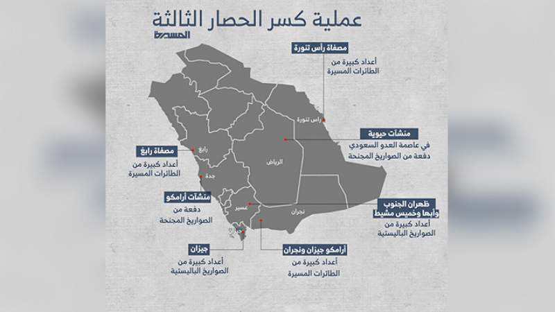الرياض تعترف بأن عملية كسر الحصار الثالثة ستؤثر على قدرة السعودية في انتاج النفط ..