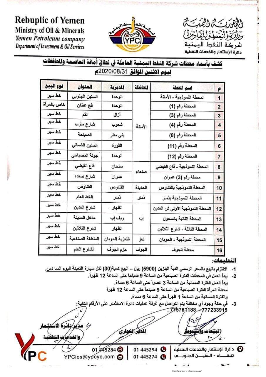 كشف بـ أسماء محطات شركة النفط اليمنية العاملة في نطاق امانة العاصمة والمحافظات 