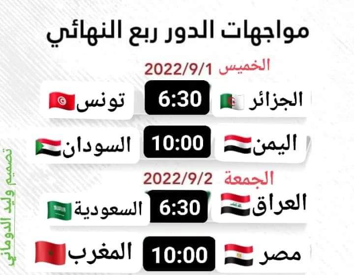 رسمياً .. مواجهات دور ربع النهائي القادم من منافسات بطولة كأس العرب للناشئين 2022 ..منها  ( اليمن - السودان ) بهذاء التوقيت
