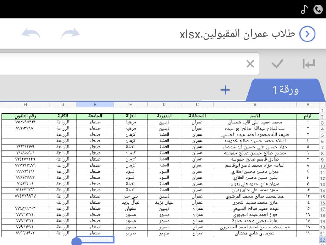 جامعه صنعاء تعلن عن الأسماء المقبولين في كلية الزراعه  .. (كشوفات)