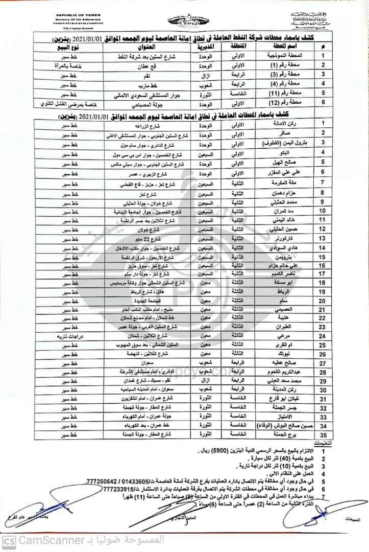 كشوفات بـ أسماء المحطات العاملة في امانة العاصمة 