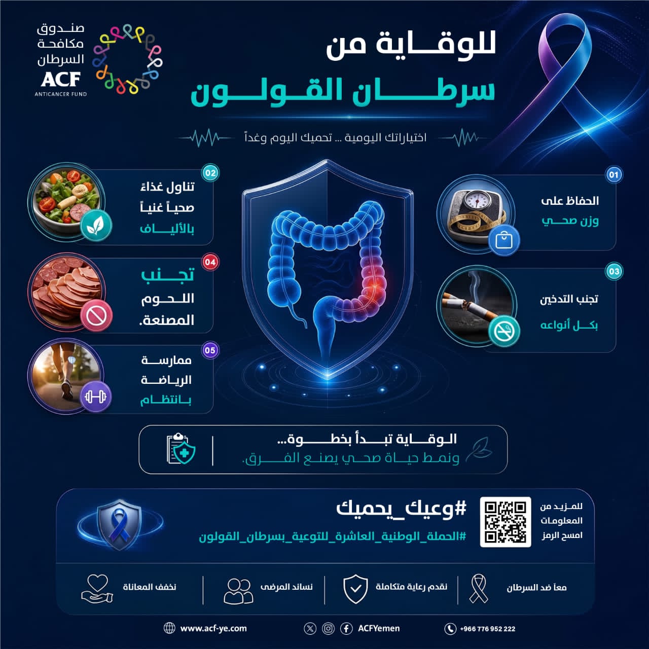 سرطان القولون.. العدو الصامت في الأمعاء.