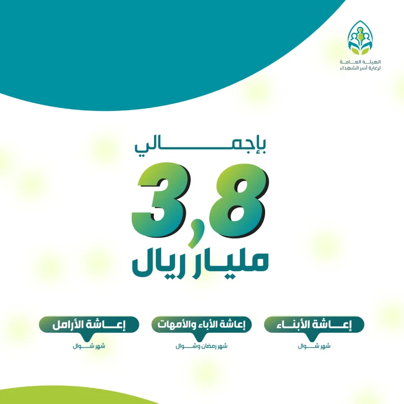 صرف مستحقات شهرين بصنعاء لعدد من فئات الدولة ..