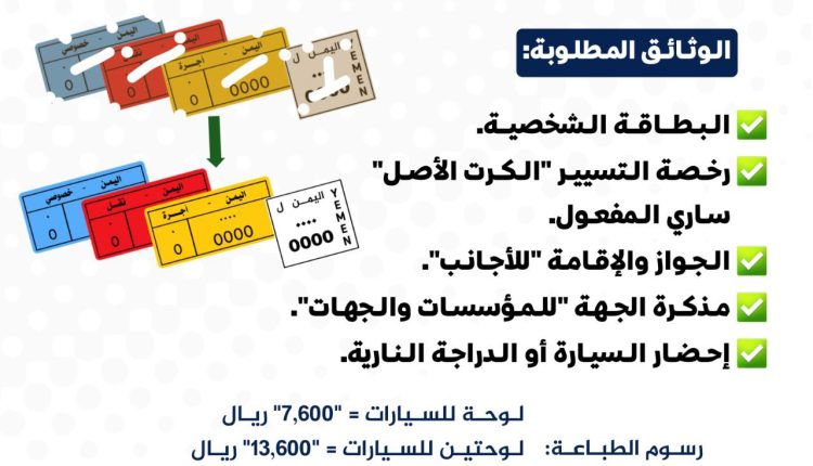إعلان هام من إدارة المرور بالعاصمة صنعاء للمواطنين تمكنهم من الحصول على هذا الأمر الهام وبهذا السعر