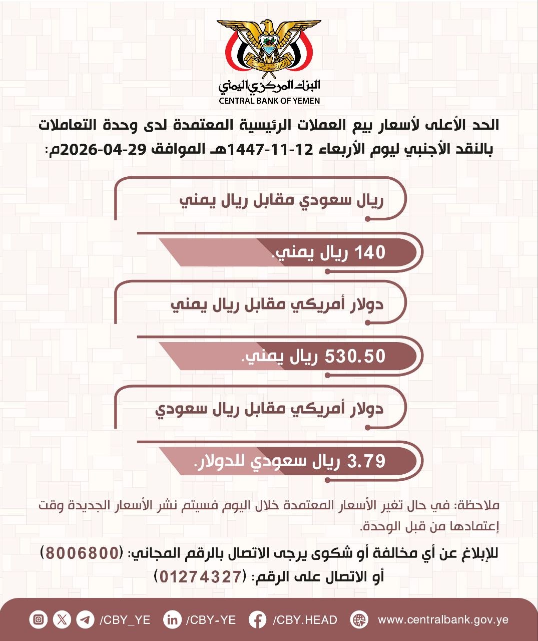 البنك المركزي بصنعاء يُحدد أسعار الصرف الرسمية الجديدة.. تعرف على قائمة العملات ليوم الأربعاء