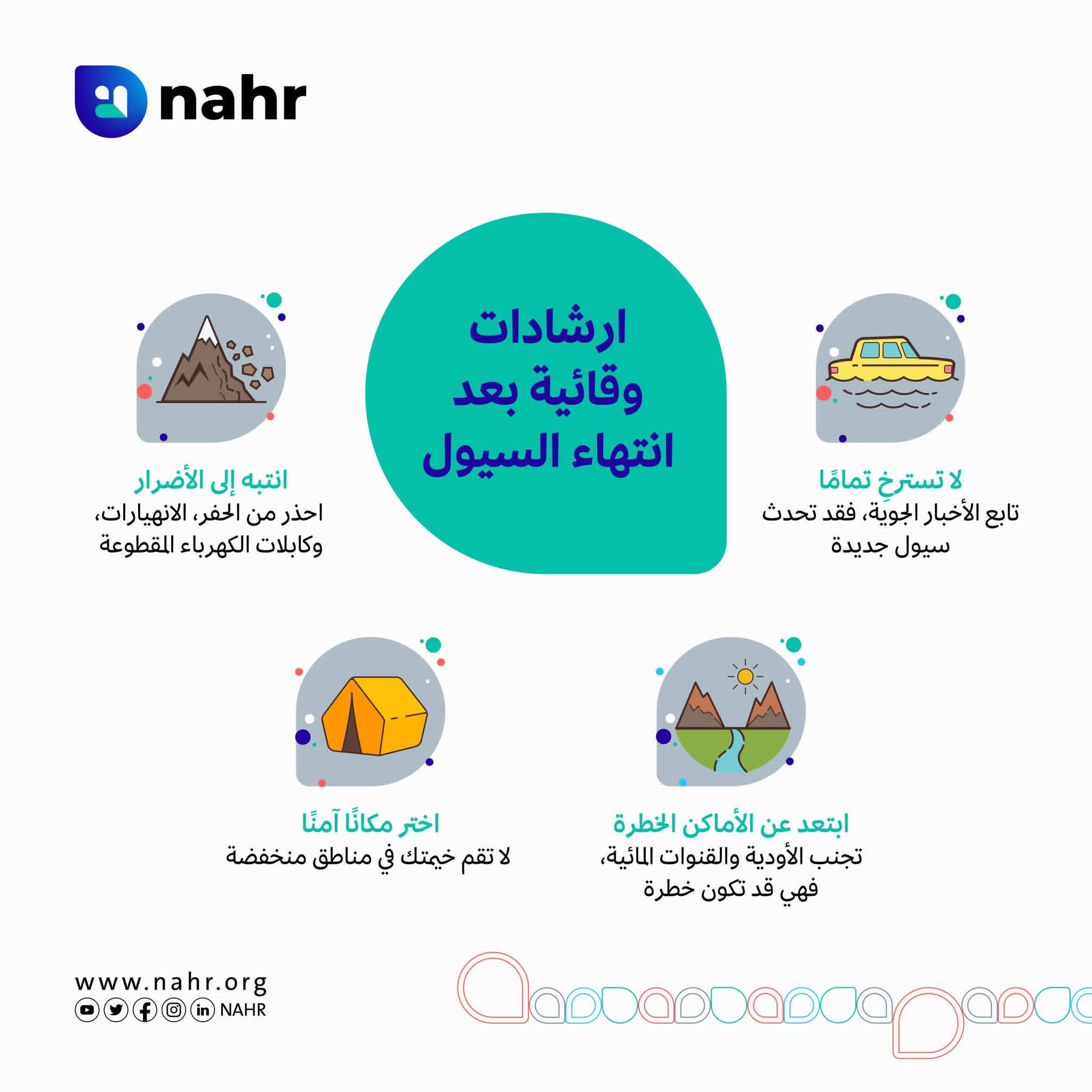 هل تعرف ماذا تفعل عند الانتهاء من السيول ؟
