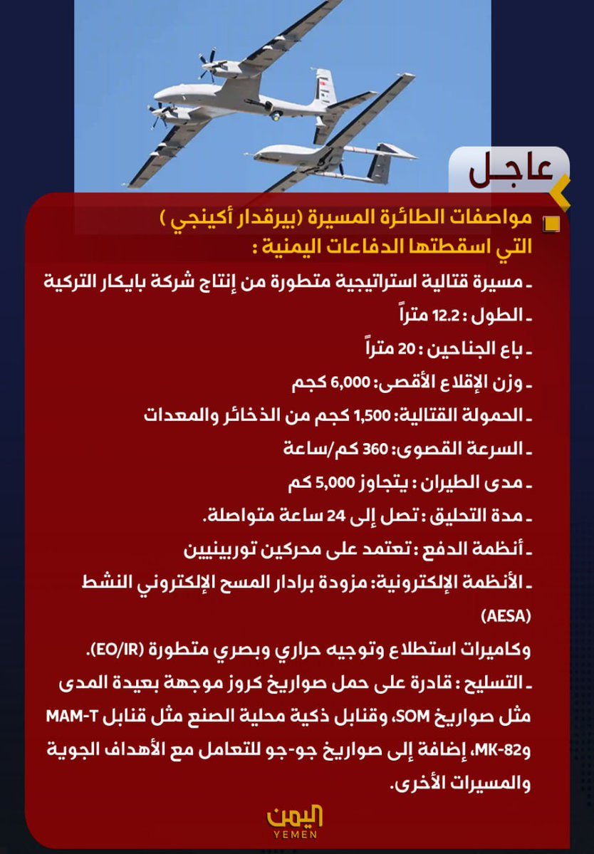 الأسد يحذر شركات الدفاع العالمية: حرب اليمن مقبرة لسمعة الأسلحة الكبرى والإفلاس ينتظرها