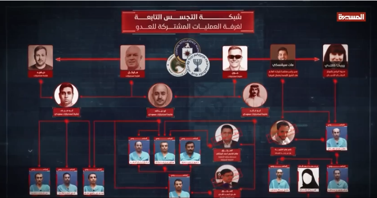 شاهد صور وأسماء الخلية التجسسية التي تم ضبطها والمرتبطة بغرفة العمليات المشتركة للمخابرات الامريكية والإسرائيلية والسعودية