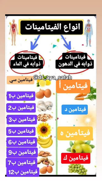 تعرف على أنواع الفيتامينات ومصادرها الغذائية ..