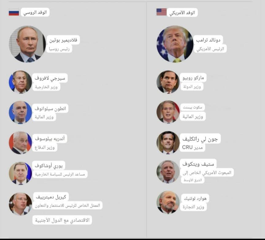بالاسماء والصور ..  أعضاء الوفد الأمريكية والروسي المشاركين في قمة ألاسكا