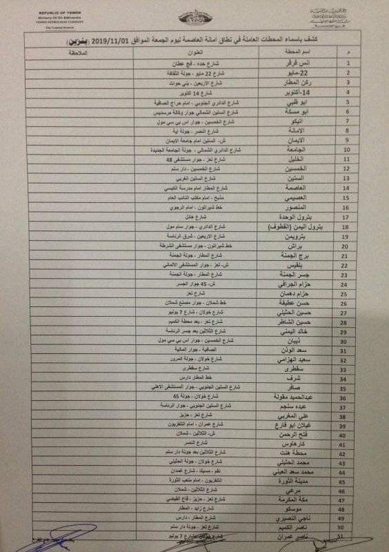 كشوفات جديده  بإسماء المحطات العاملة في أمانة العاصمة