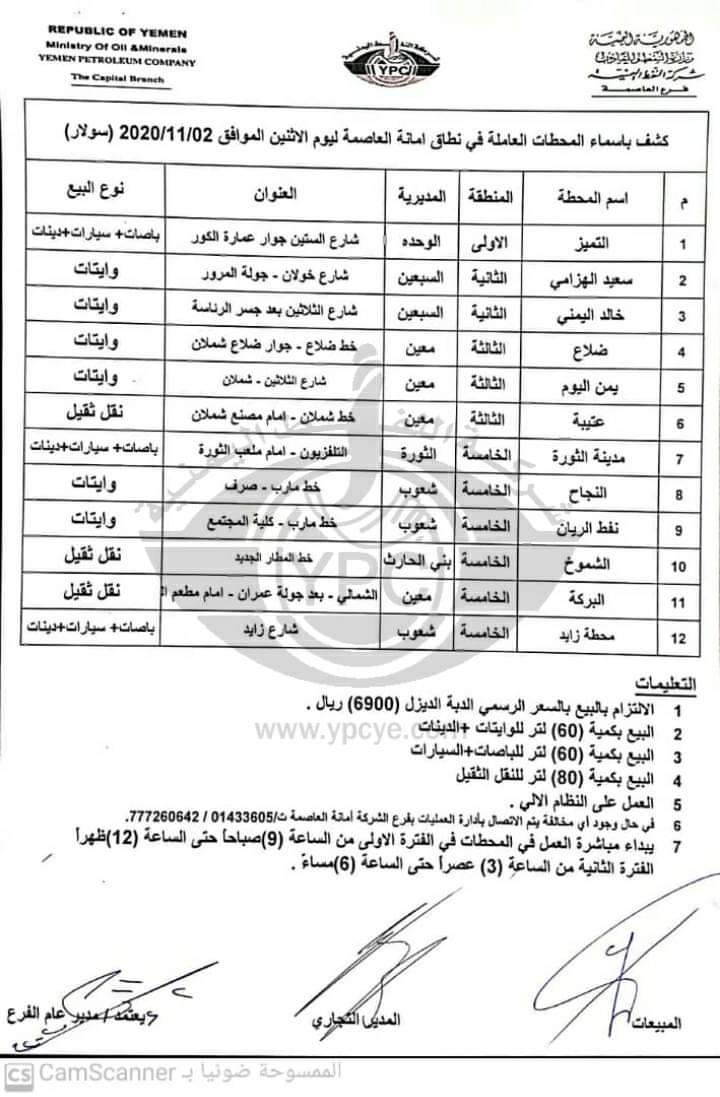 كشوفات بـ أسماء المحطات العاملة في امانة العاصمة 