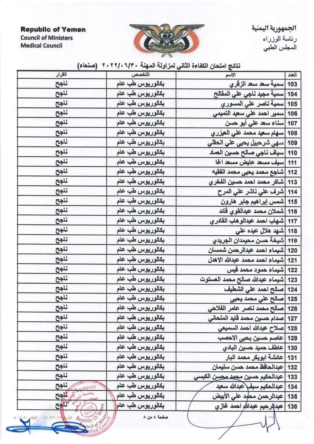 كشف باسماء المتقدمين (الناجحين) الذين اجتازوا امتحان الكفاءة الثاني 2022  بالعاصمة صنعاء تخصص (بكالوريوس طب عام)