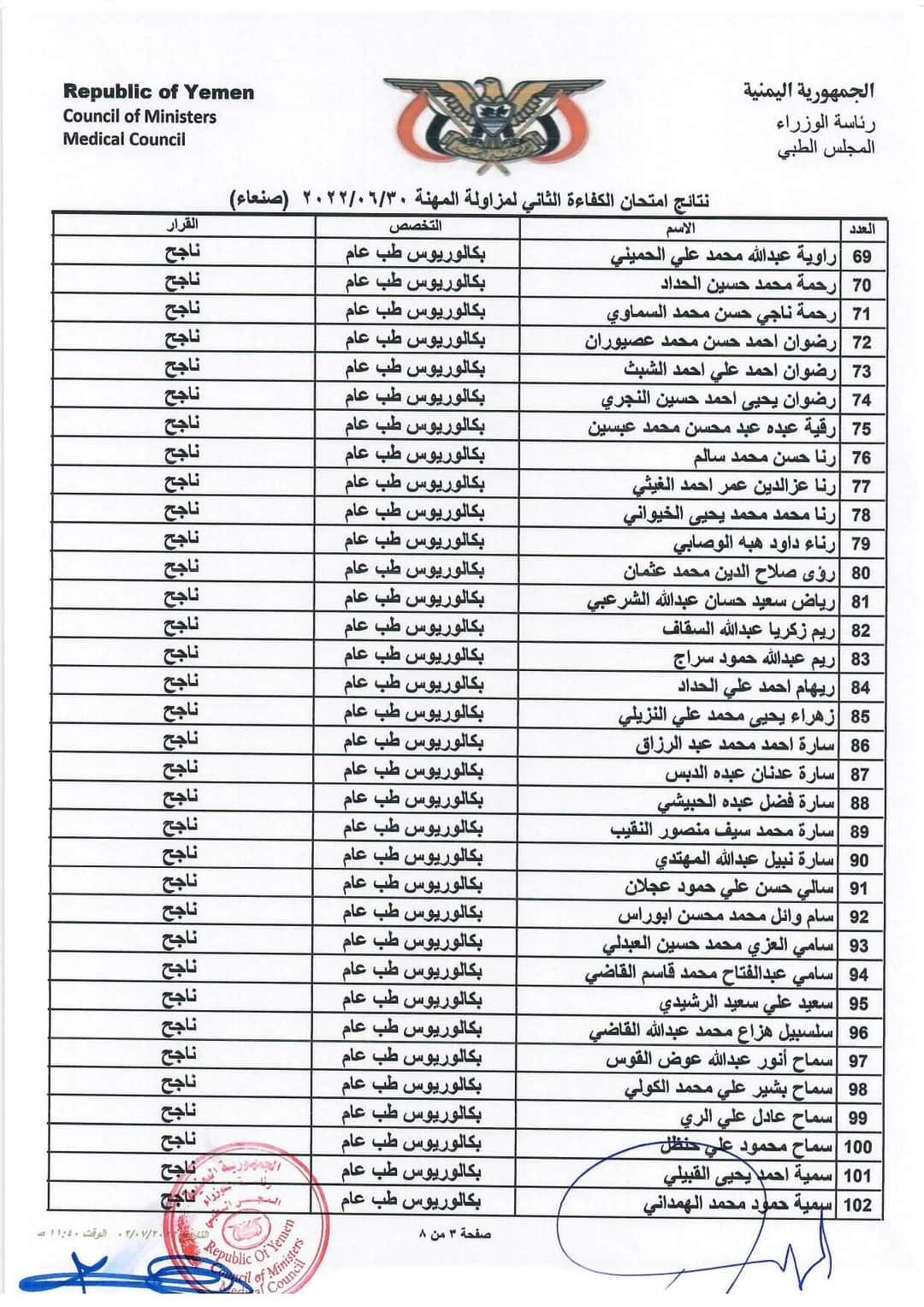 كشف باسماء المتقدمين (الناجحين) الذين اجتازوا امتحان الكفاءة الثاني 2022  بالعاصمة صنعاء تخصص (بكالوريوس طب عام)