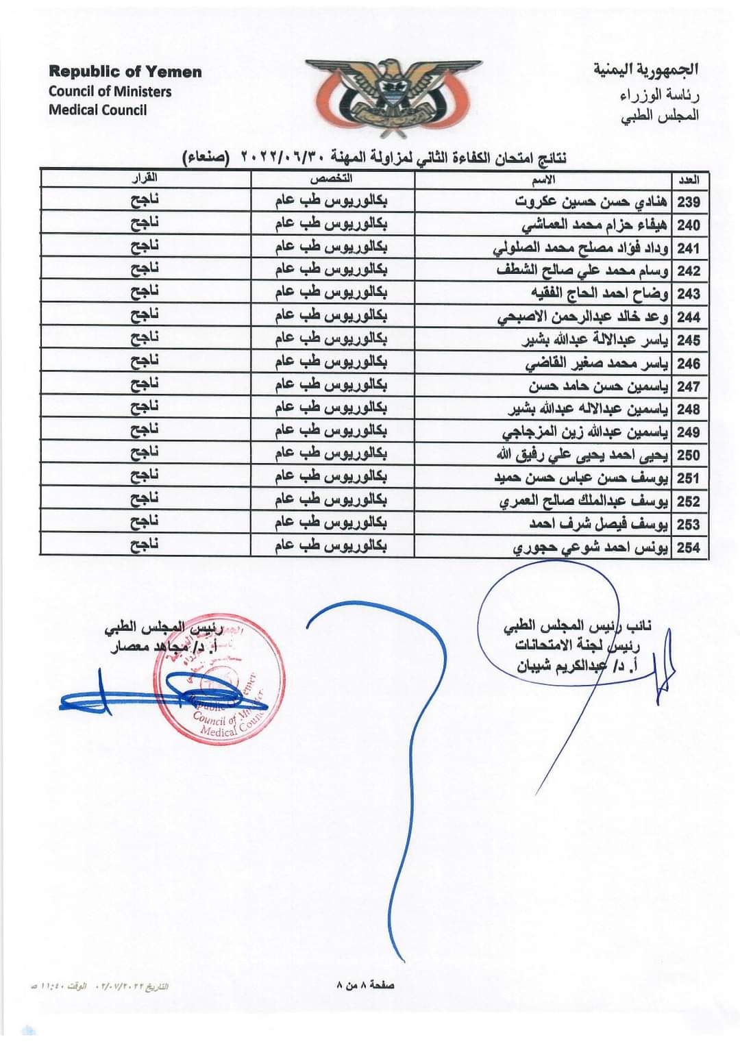 كشف باسماء المتقدمين (الناجحين) الذين اجتازوا امتحان الكفاءة الثاني 2022  بالعاصمة صنعاء تخصص (بكالوريوس طب عام)
