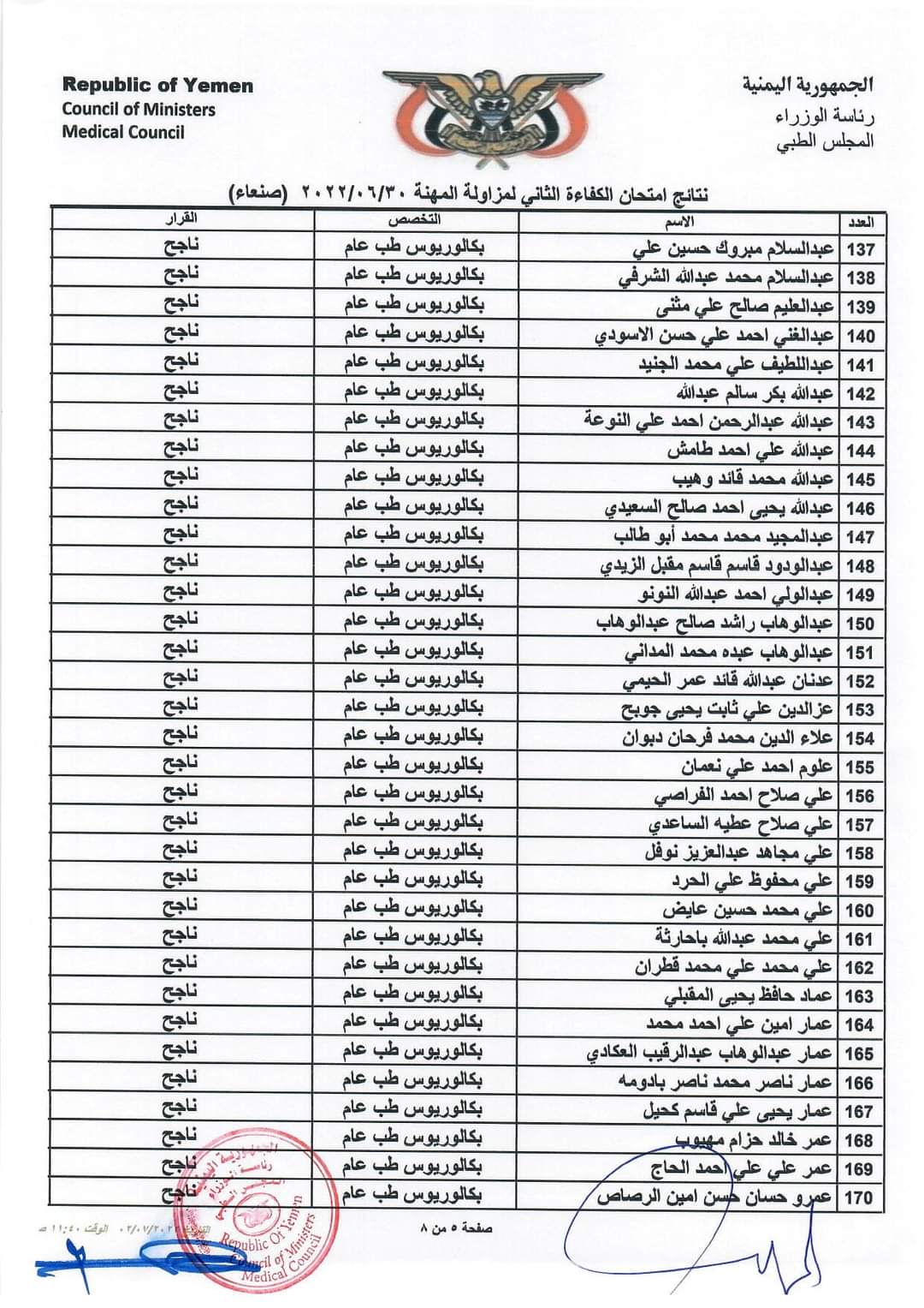كشف باسماء المتقدمين (الناجحين) الذين اجتازوا امتحان الكفاءة الثاني 2022  بالعاصمة صنعاء تخصص (بكالوريوس طب عام)