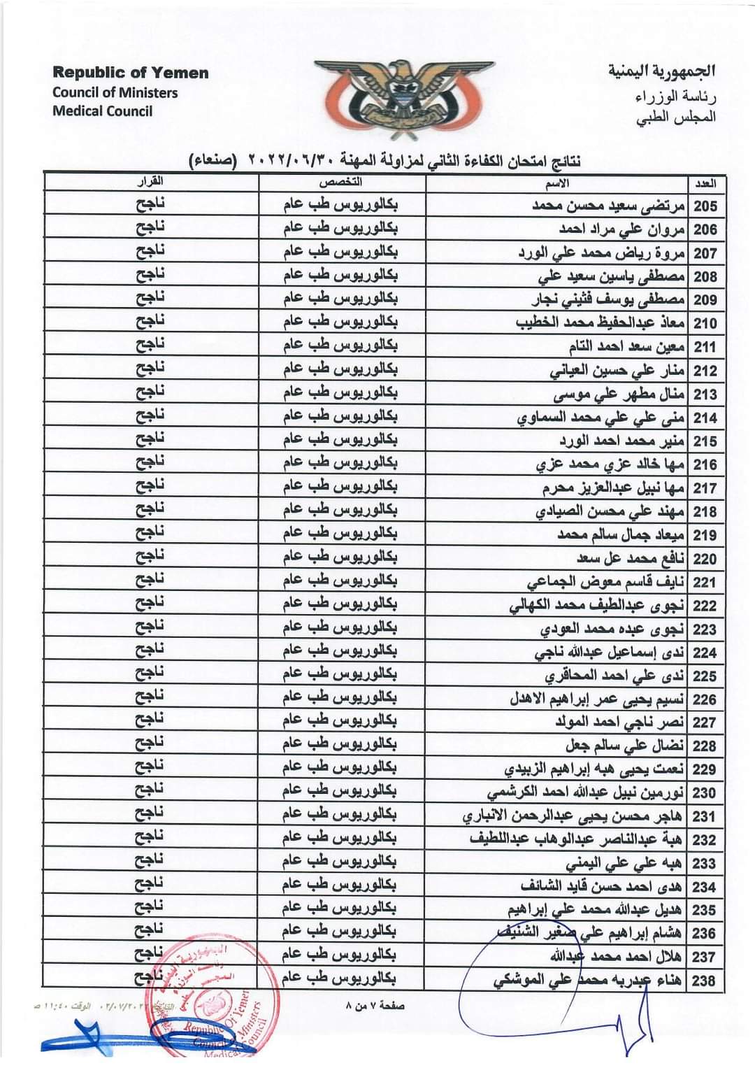 كشف باسماء المتقدمين (الناجحين) الذين اجتازوا امتحان الكفاءة الثاني 2022  بالعاصمة صنعاء تخصص (بكالوريوس طب عام)