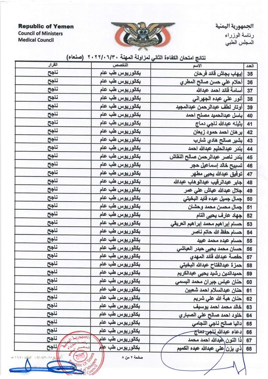 كشف باسماء المتقدمين (الناجحين) الذين اجتازوا امتحان الكفاءة الثاني 2022  بالعاصمة صنعاء تخصص (بكالوريوس طب عام)