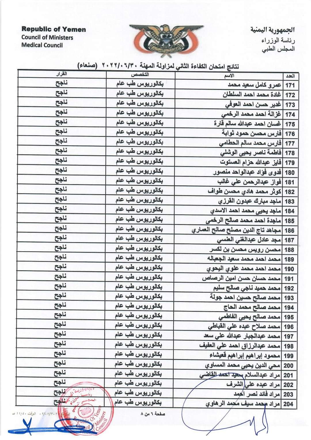 كشف باسماء المتقدمين (الناجحين) الذين اجتازوا امتحان الكفاءة الثاني 2022  بالعاصمة صنعاء تخصص (بكالوريوس طب عام)
