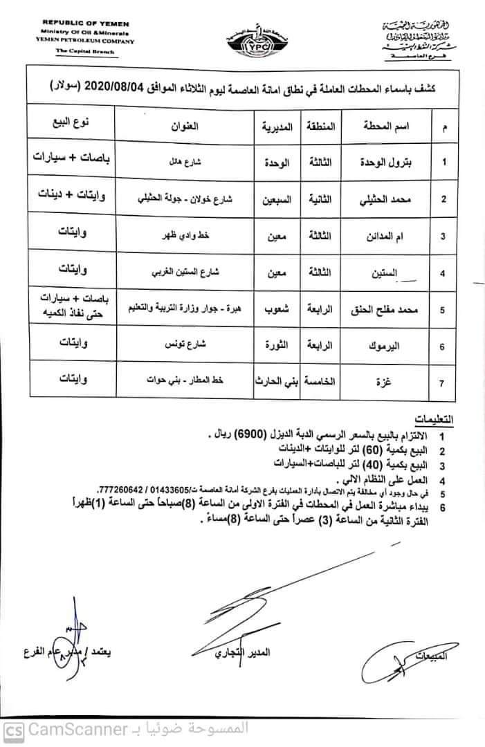 كشوفات بـ أسماء المحطات العاملة في امانة العاصمة 