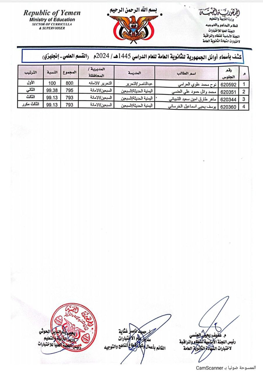 كشوفات بأسماء اوئل الجمهورية  .. وزارة التربية تعلن نتائج اختبارات الثانوية العامة بنسبة نجاح 95,54%