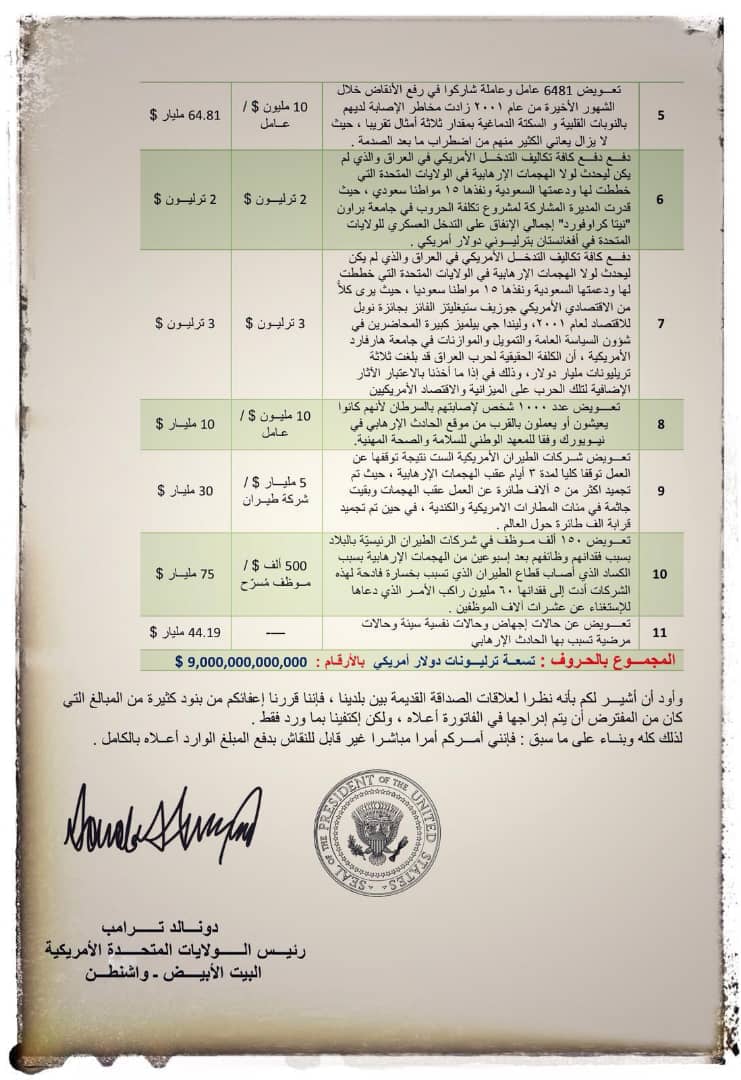 شاهد بالوثائق هذه هي المبالغ المطلوب من ملك السعودية دفعها لأمريكا وترامب يطالب بسرعة الدفع مالم فهذا ماسيحدث للسعودية