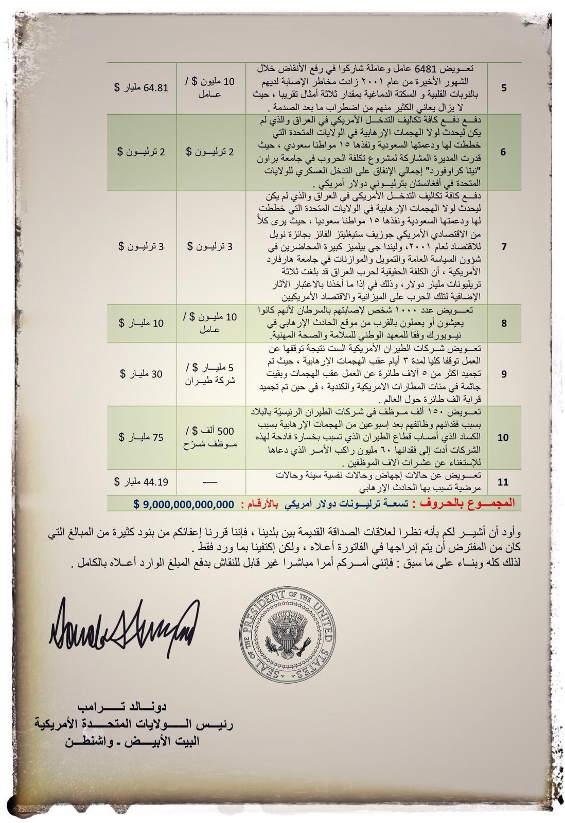 شاهد بالوثائق هذه هي المبالغ المطلوب من ملك السعودية دفعها لأمريكا وترامب يطالب بسرعة الدفع مالم فهذا ماسيحدث للسعودية