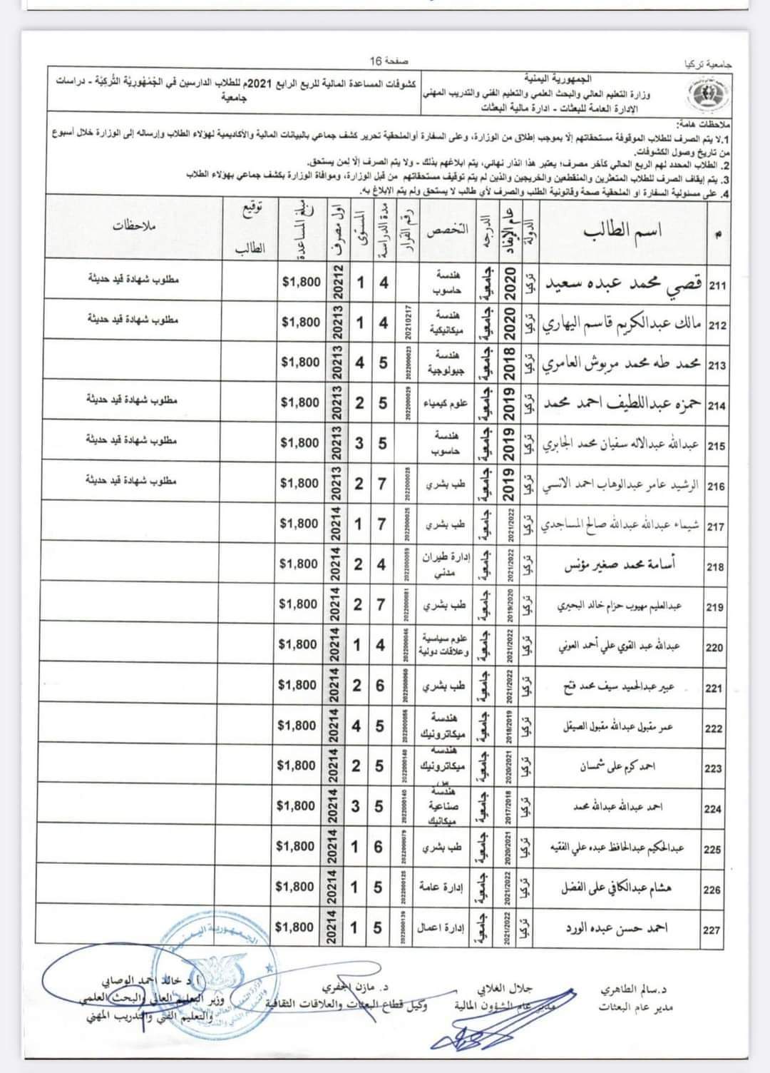 فضيحة مدوية العليمي يسرق المنح الدراسية للطلاب ويوزعها لأبنائه وأقارب مسؤولي حكومته .. وثائق