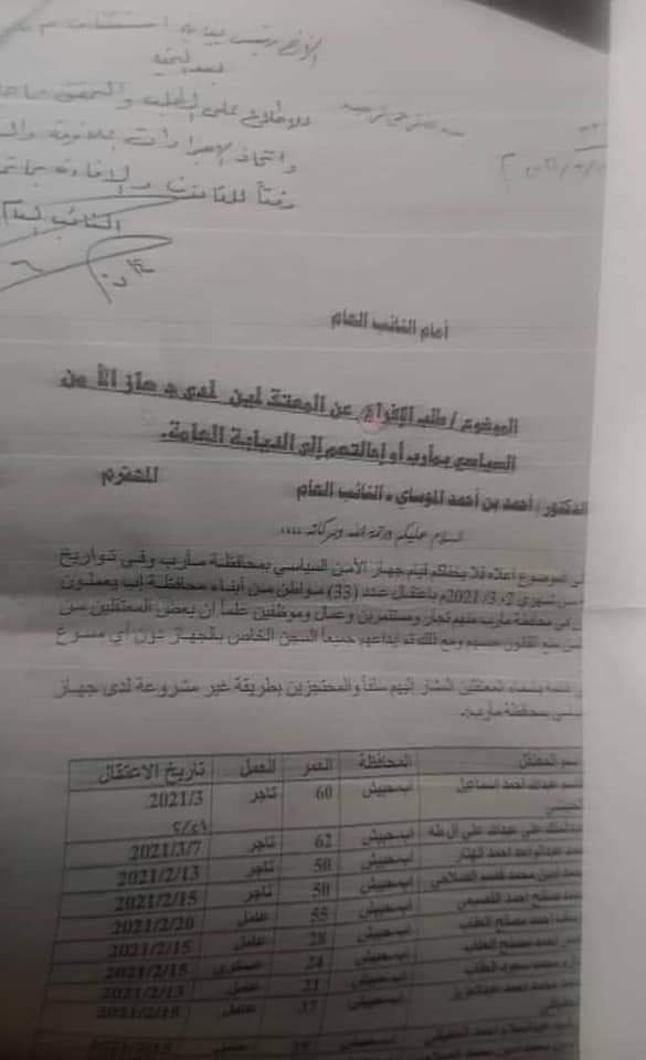 مارب : متابعات لقضية 34 من المعتقلين قسرا في سجن الامن السياسي .. وثائق + اسماء
