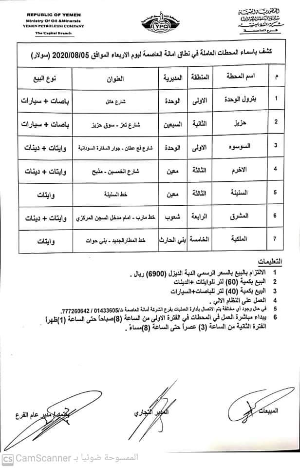 كشوفات بـ أسماء المحطات العاملة في امانة العاصمة 