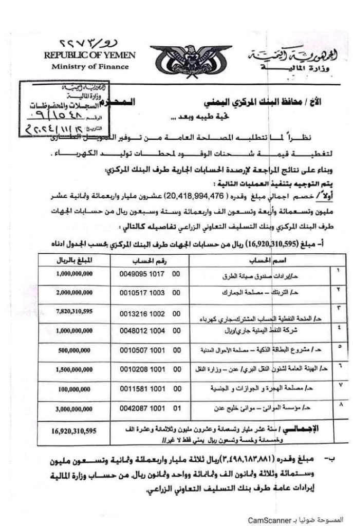 فضيحة فساد كبرى تهز الحكومة 20 مليار ريال يمني تم سحبها من حساباتها في البنك المركزي وكاك بنك بحجة إنفاقها لهذا الغرض 