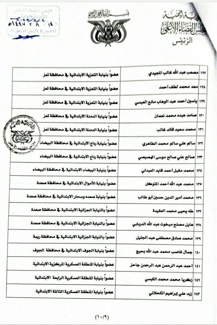 رئيس مجلس القضاء الأعلى يصدر تعيينات جديدة بالعاصمة صنعاء والمحافظات   .. الأسماء + الوثيقة