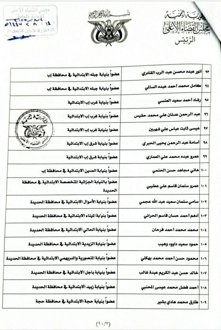 رئيس مجلس القضاء الأعلى يصدر تعيينات جديدة بالعاصمة صنعاء والمحافظات   .. الأسماء + الوثيقة