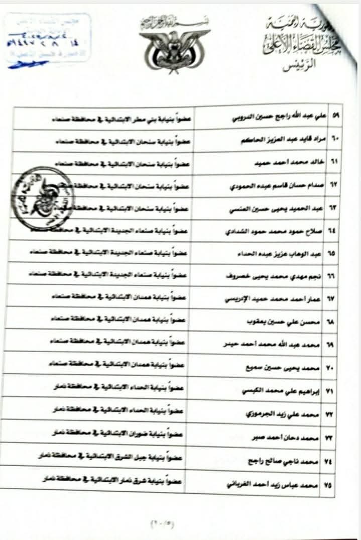 رئيس مجلس القضاء الأعلى يصدر تعيينات جديدة بالعاصمة صنعاء والمحافظات   .. الأسماء + الوثيقة
