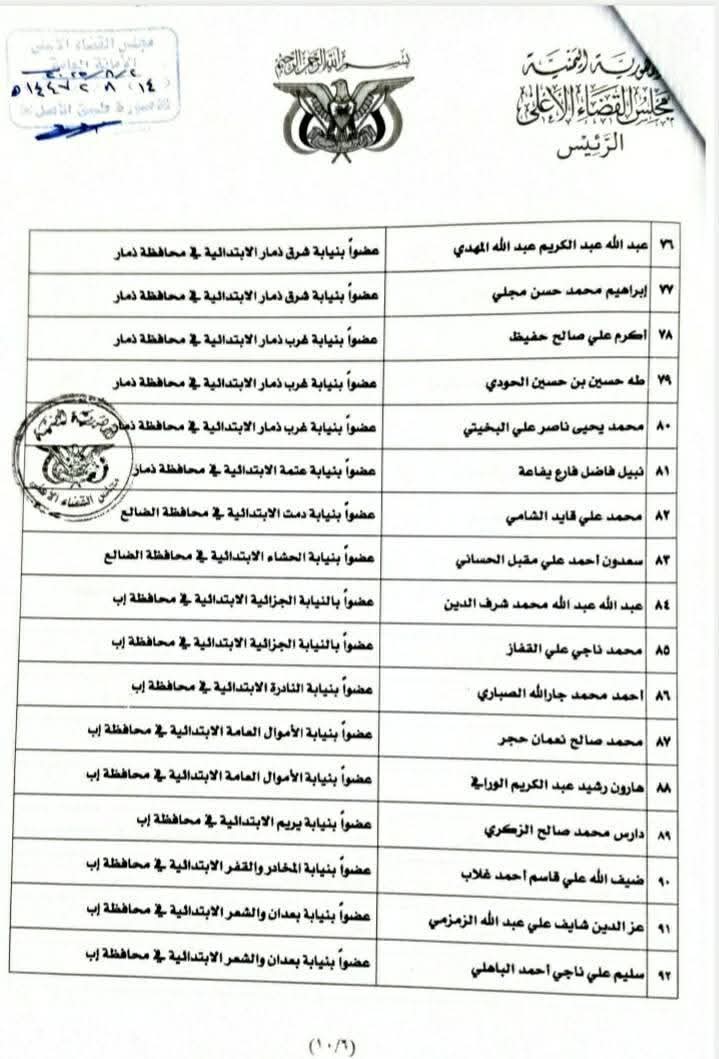 رئيس مجلس القضاء الأعلى يصدر تعيينات جديدة بالعاصمة صنعاء والمحافظات   .. الأسماء + الوثيقة
