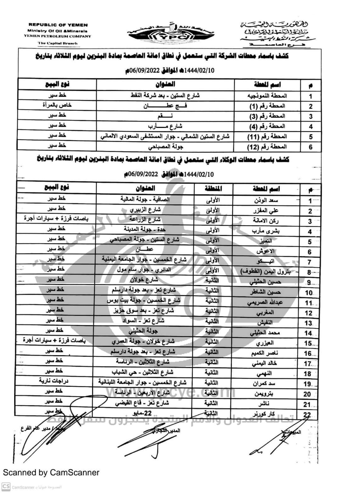 كشف بـ أسماء محطات البنزين العاملة في أمانة العاصمة ليوم الثلاثاء 06 سبتمبر 2022م ..