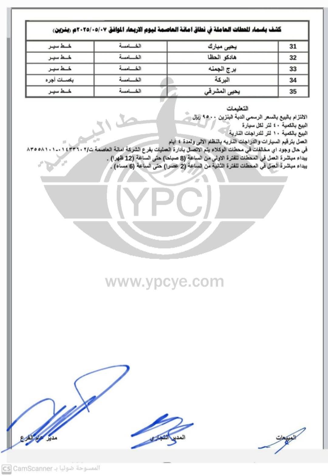 كشوفات بـ أسماء المحطات العاملة في امانة العاصمة لمادة البنزين العاملة ليوم غدا الأربعاء