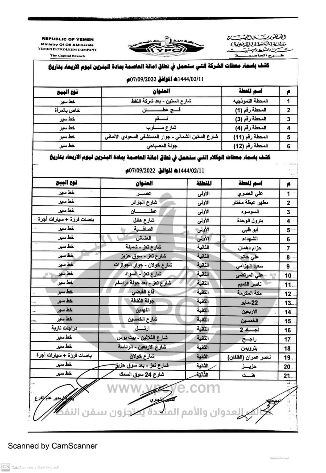 كشف بـ أسماء محطات البنزين العاملة في أمانة العاصمة ليوم الأربعاء 07 سبتمبر 2022م  ..