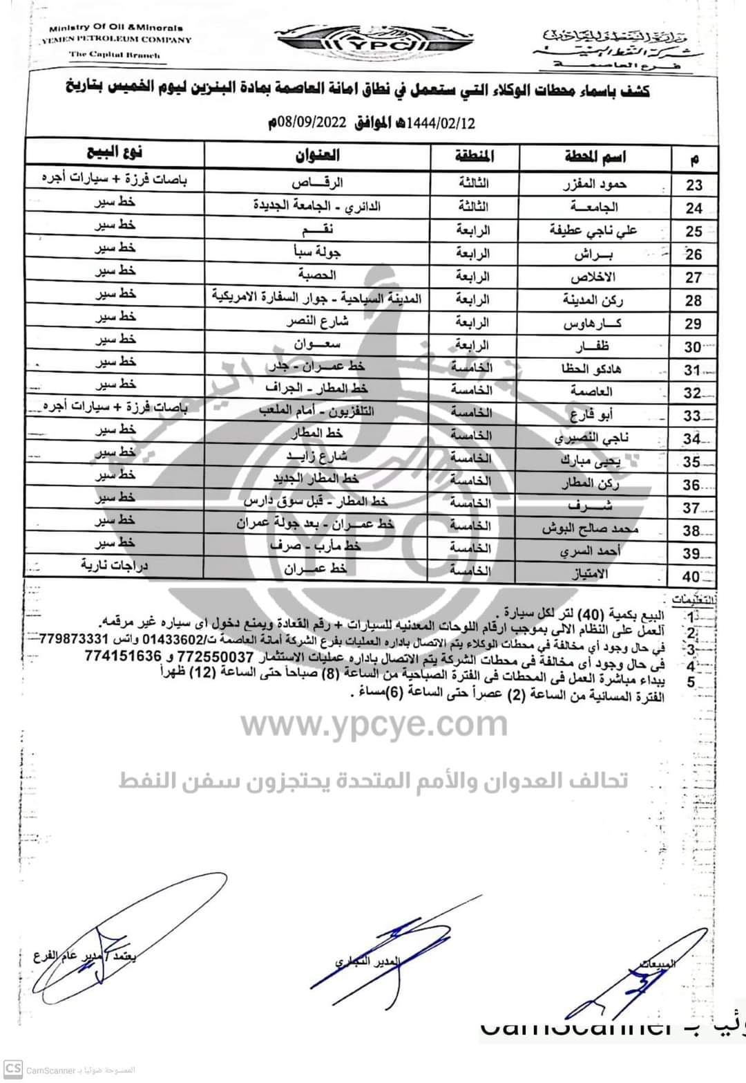 كشف بـ أسماء محطات البنزين العاملة في أمانة العاصمة ليوم الخميس 08 سبتمبر 2022م ..
